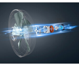 Ventilateur sur Pied Ultra-Silencieux Rowenta Turbo Silence Extreme Plus VU5890 — 16 Vitesses / Moteur Effitech / Télécommande